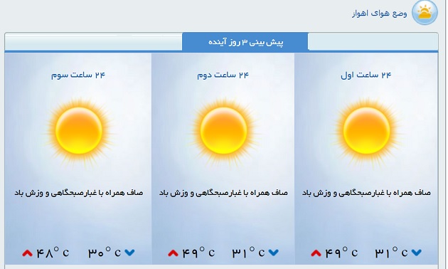 گرما همچنان روی مدار 50 درجه