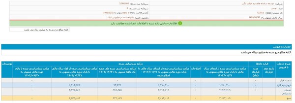 رشد درآمد از فروش نرم افزار شرکت «توسن» در اردیبهشت ماه سالجاری